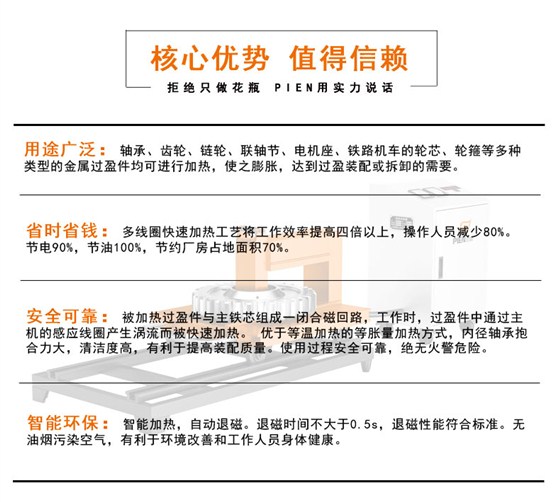 齿轮感应加热器