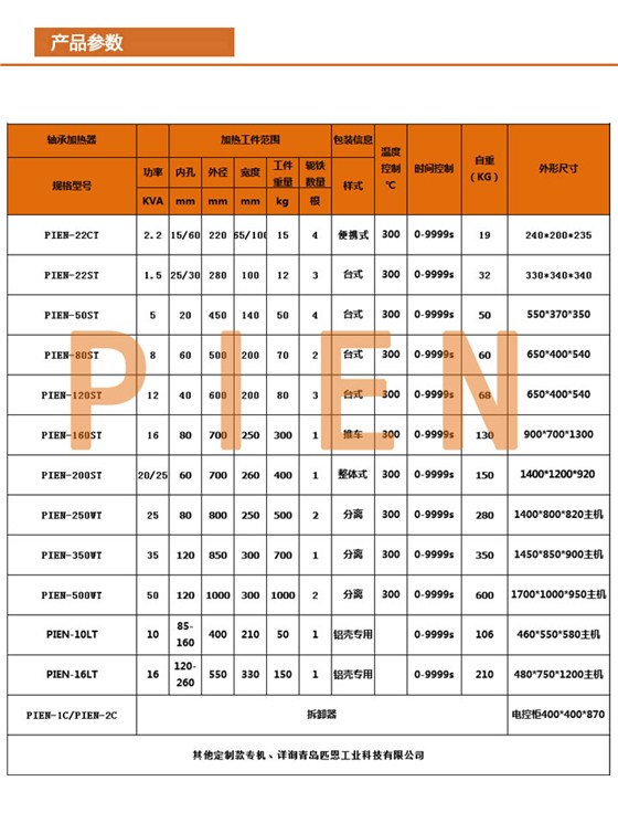 匹恩产品页面0001_0501.jpg