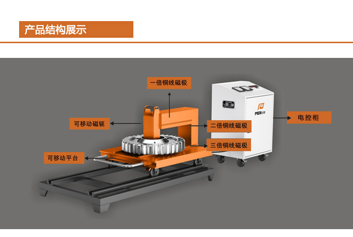 匹恩轴承加热器产品结构