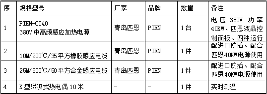 中频柔性电磁感应.jpg