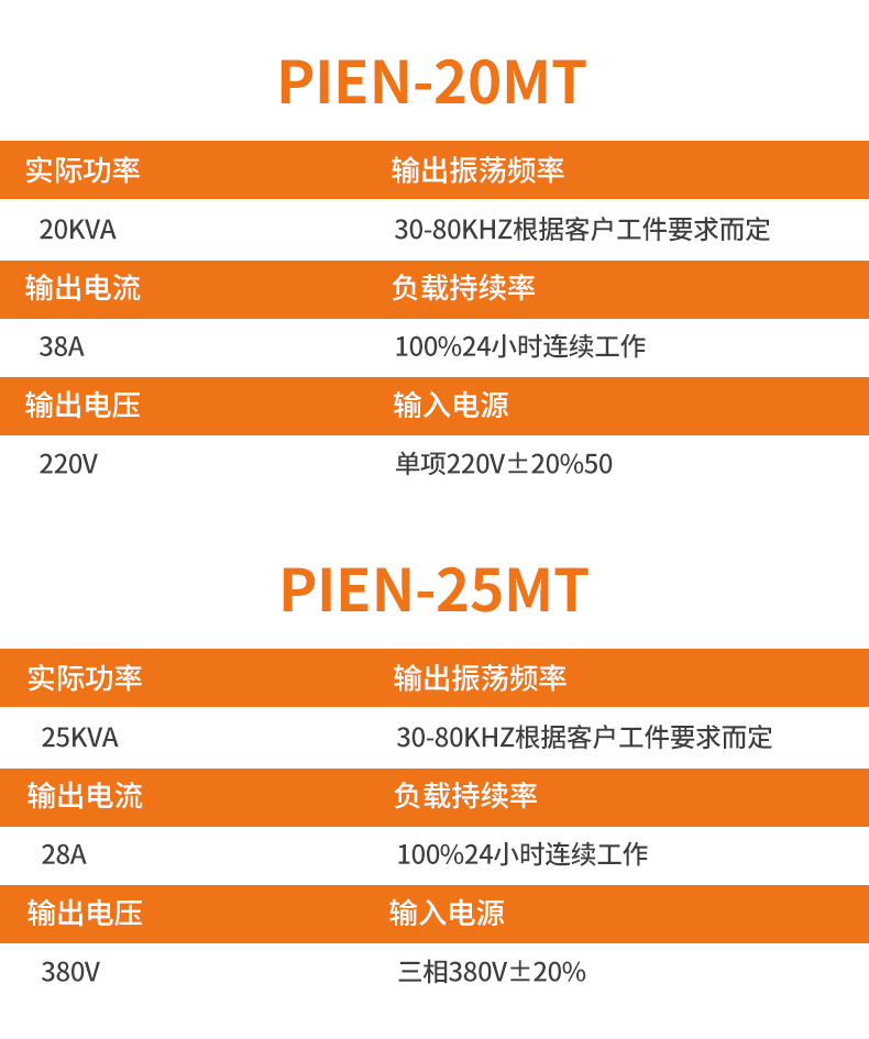 中高频感应加热水冷一体机型号2