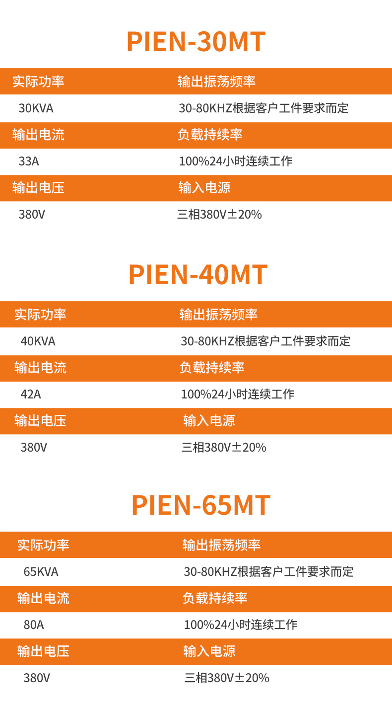 中高频感应加热水冷一体机型号3