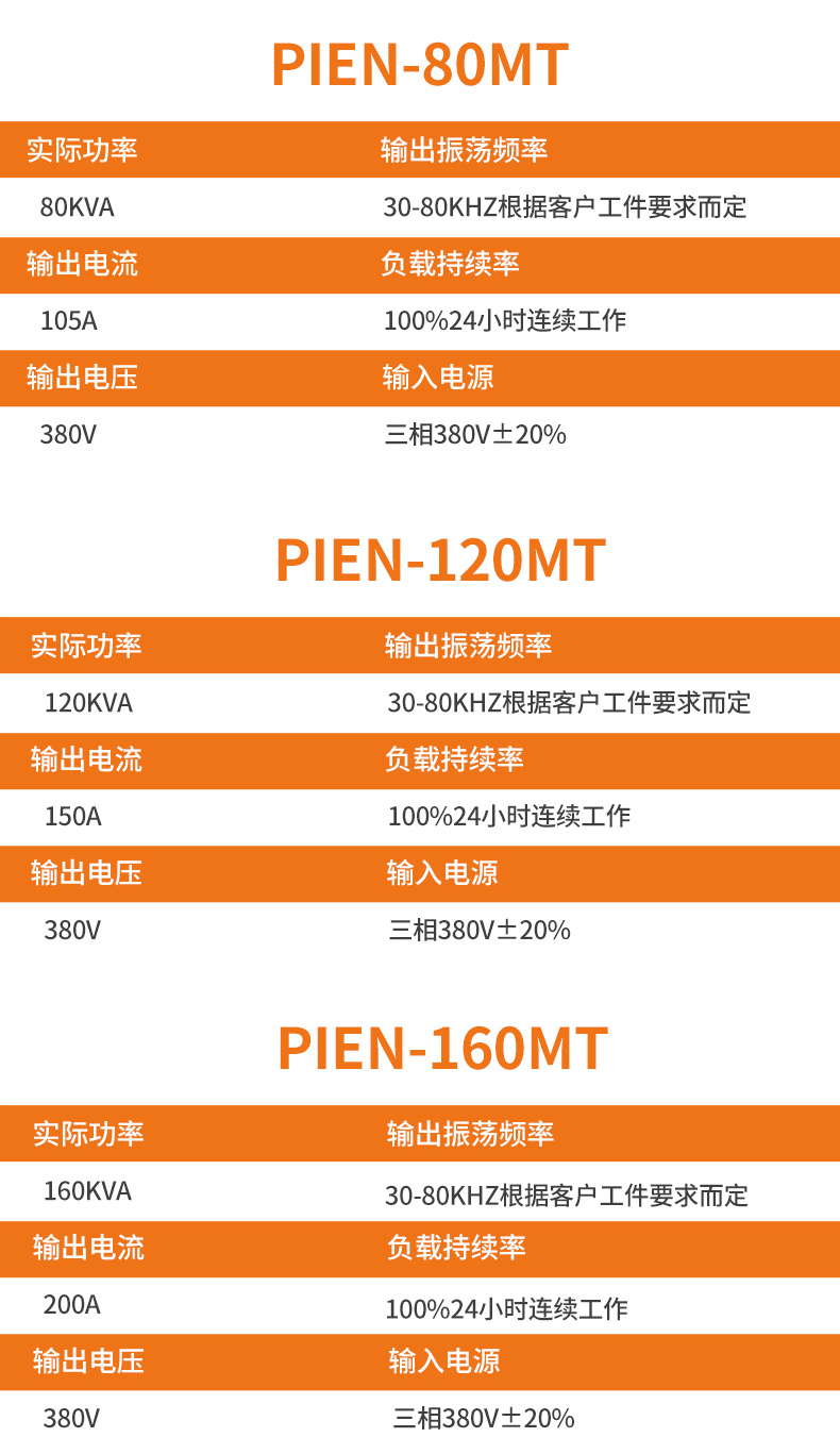 中高频感应加热水冷一体机型号4