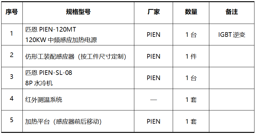 微信图片_20220627155802.png