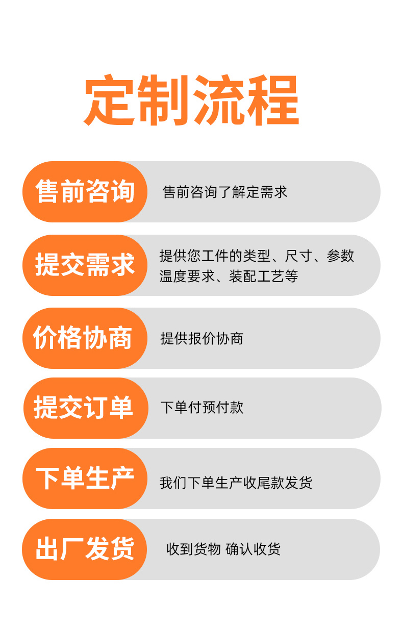 PIEN-16LT铝壳加热器